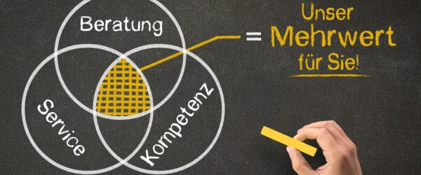 Die neue Servicekultur – zwischen Effizienz und Empathie