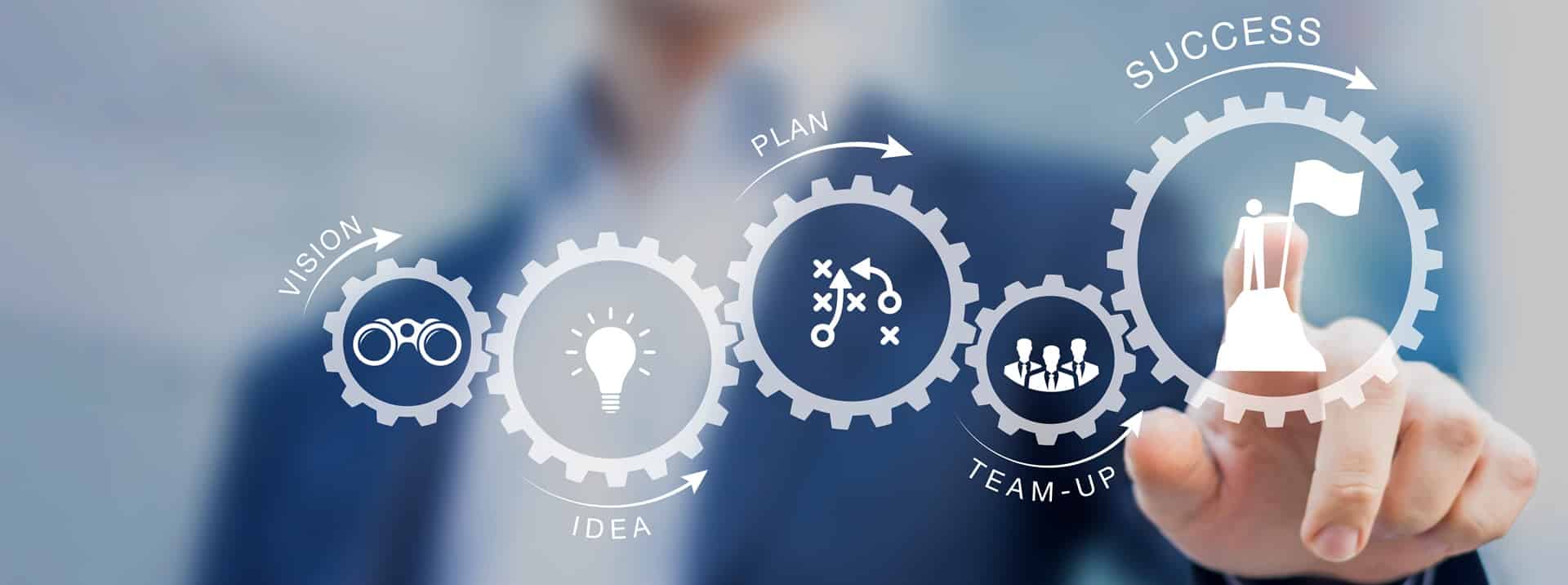 Zahnradgrafik mit Businessstrategie und Erfolgsprozess | Gehaltsabrechnung online